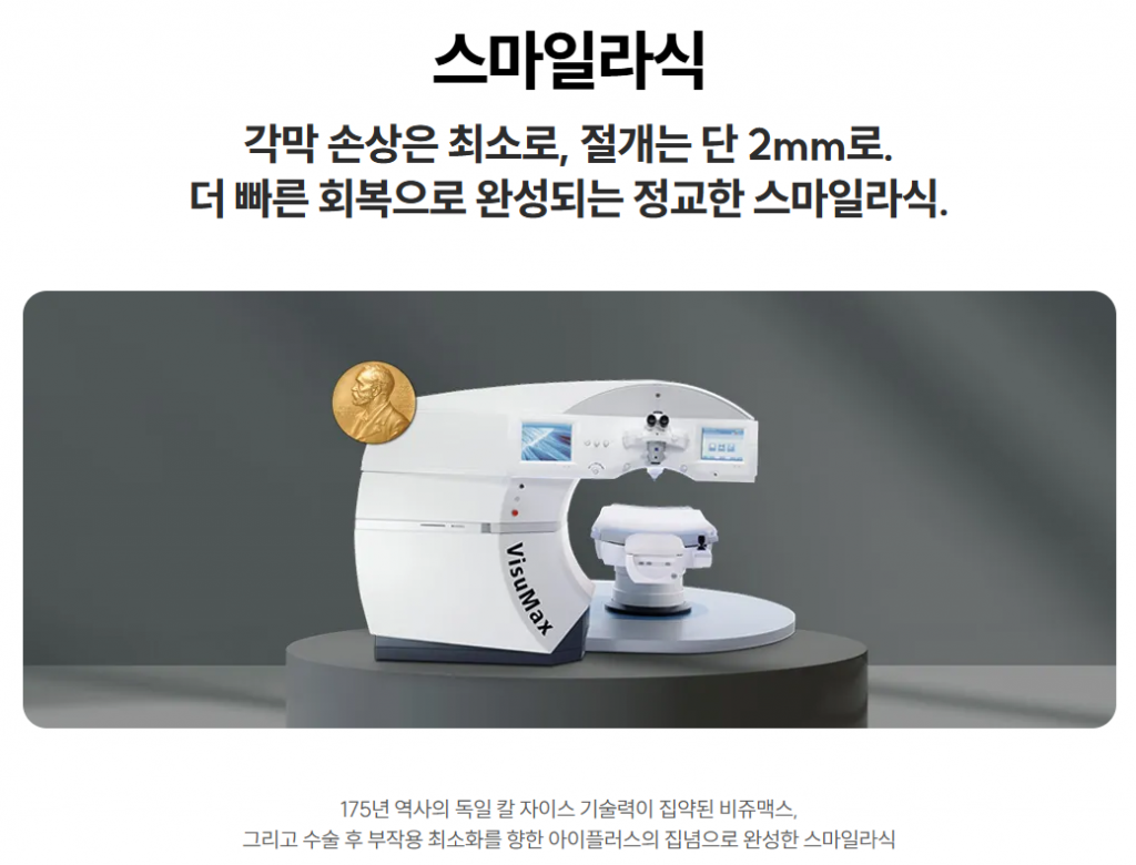 원데이렌즈 사용자가 선택할 수 있는 수술 종류인 스마일라식이 가능한 비쥬맥스 500의 이미지와 스마일라식 수술의 특징을 설명