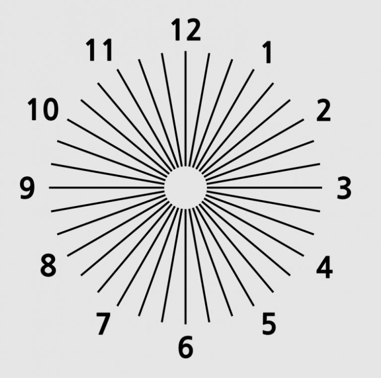 난시테스트, 정확한 검사 방법과 확인 포인트